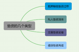 自贡要账公司